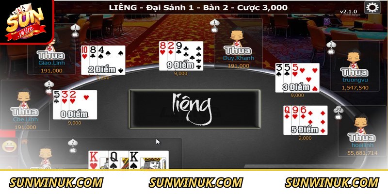 Việc đưa ra quyết định đặt cược chính xác là yếu tố mấu chốt trong game