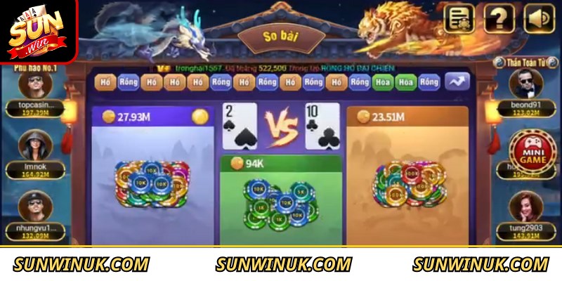 Rồng Hổ Sunwin - Bí Quyết Chinh Phục Game Bài Đổi Thưởng 2 Luật chơi Rồng Hổ Sunwin đơn giản, dễ nắm bắt