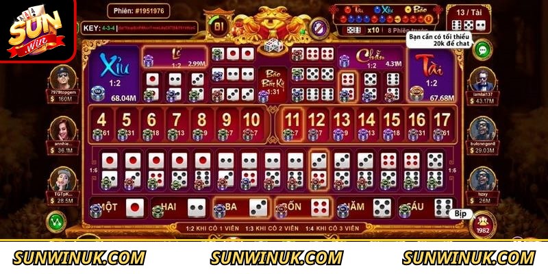 Sicbo Sunwin - Sảnh Cược Đẳng Cấp Nhất Định Bạn Nên Thử 2 Ưu điểm nổi bật tạo nên sức hấp dẫn của game Sicbo Sunwin