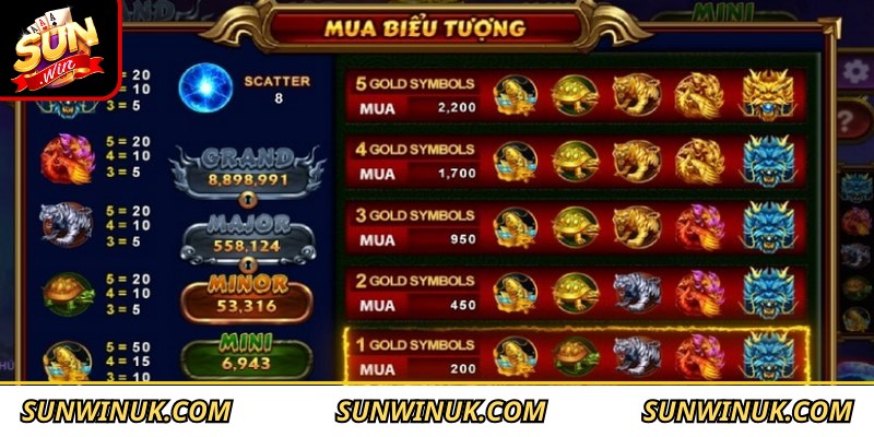 Thần Thú Sunwin - Siêu Phẩm Gây Bão Cộng Đồng Game Thủ 3 Mẹo chơi quay hũ Thần Thú thắng đậm được cao thủ chia sẻ